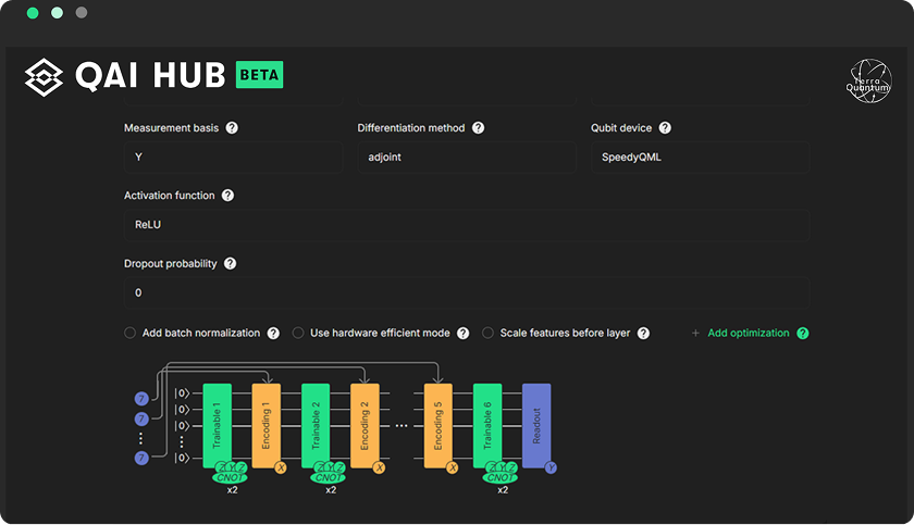 QAI-hub